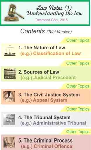 Law Notes - 1 (Introductory) 1