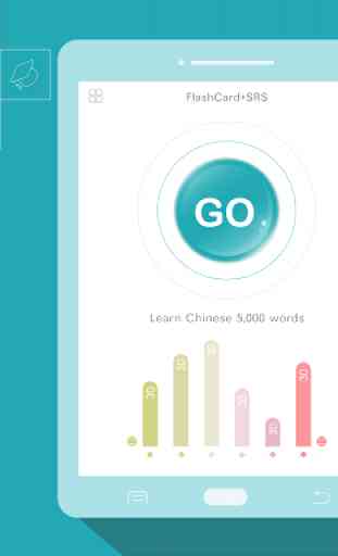 Learn Chinese Mandarin Words 4