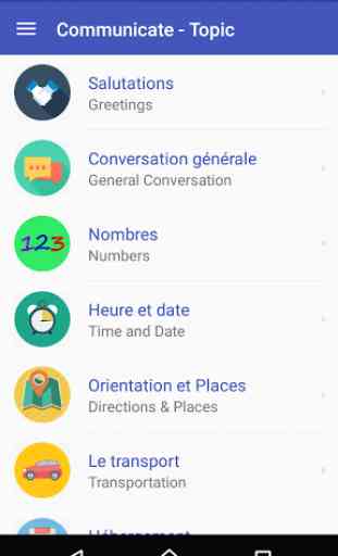 Learn French daily - Awabe 2