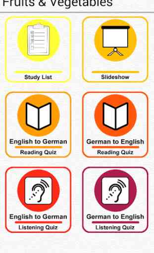Learn German for Beginners 4