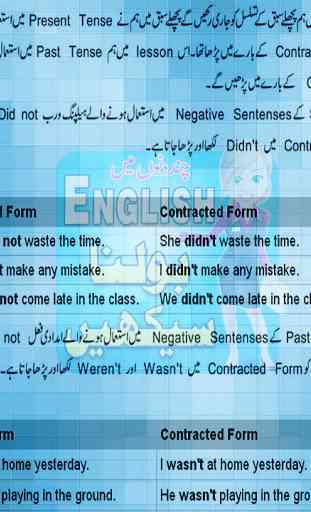 learn Spoken English In Urdu 1