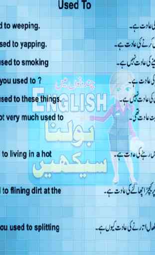 learn Spoken English In Urdu 3