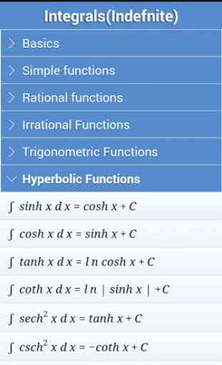 Math Formulas 4