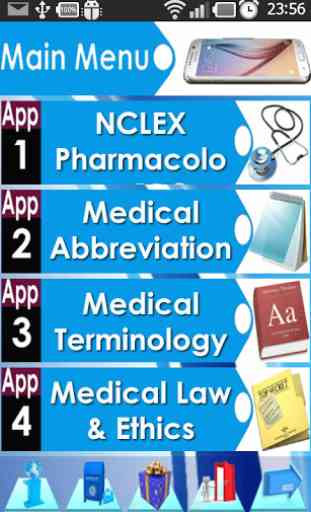 NCLEX Pharmacology Test Bank 2