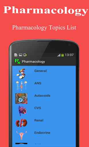 Pharmacology 3