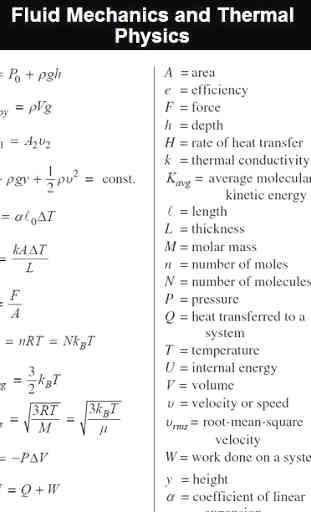 Physics Formulas and Equations 3