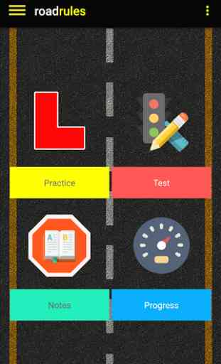 Road Rules Provisional Tests 2