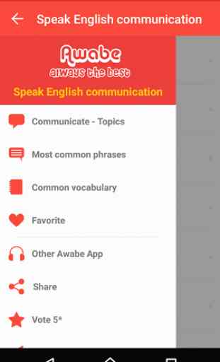 Speak English communication 1