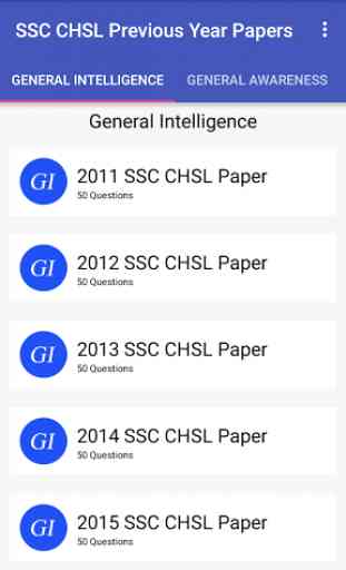 SSC CHSL Previous Year Papers 1