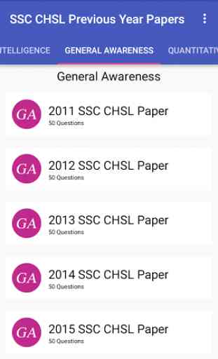 SSC CHSL Previous Year Papers 2