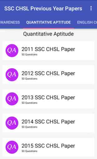 SSC CHSL Previous Year Papers 3