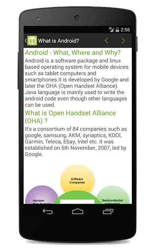 Tutorials for Android 4