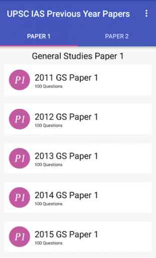 UPSC IAS Previous Year Papers 1