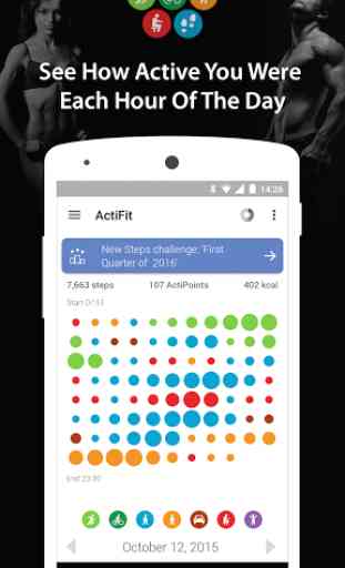 ActiFit – Auto Fitness Tracker 4