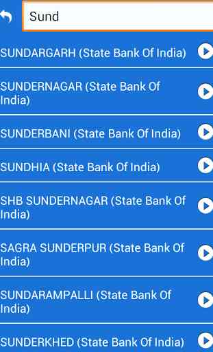 All Indian Banks IFSC & MICR 4