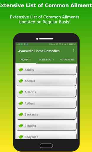 Ayurveda Home Remedies & Herbs 2