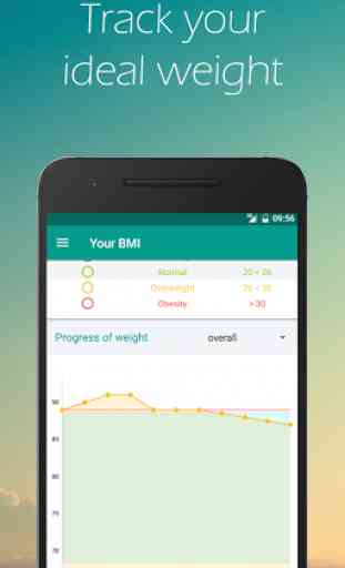 BMI Calculator & Weight Loss 4
