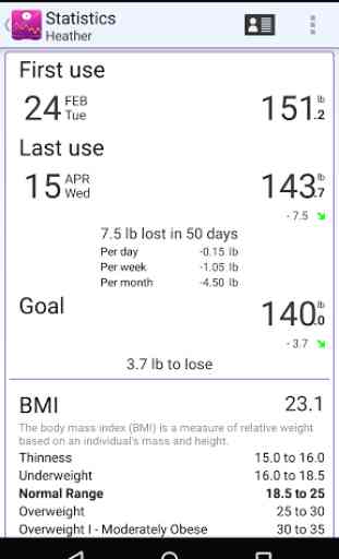 BMI-Weight Tracker 2