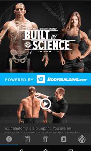 Built by Science by Cellucor 1