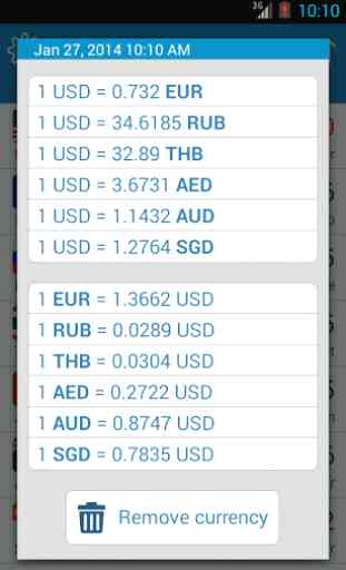 Currency Exchange Rates - Free 3