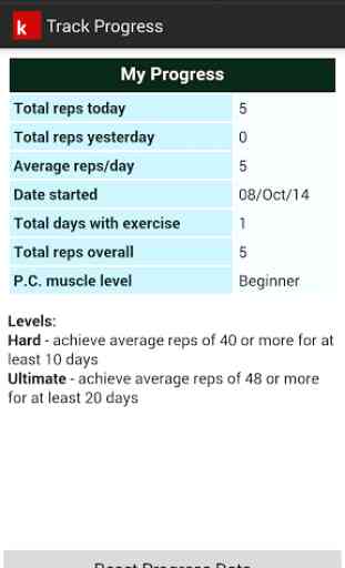 Daily Kegel Workout: Trainer 3