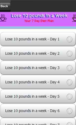 Diet Plan - Weight Loss 7 Days 4