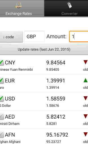 Exchange rate. All currency 1
