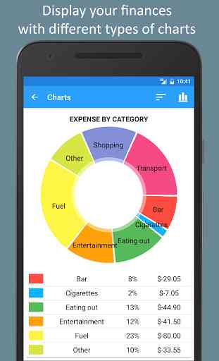 Fast Budget - Expense Manager 4