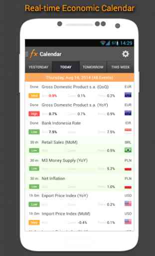 Forex Calendar, Market & News 1