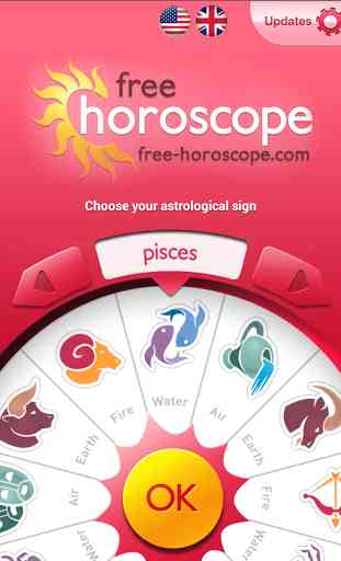 Free Horoscope 2