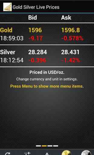 Gold Silver Live Prices 1