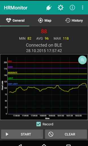 Heart Rate Monitor ANT+ BLE 2