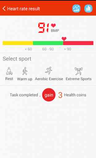 iCare Heart Rate Monitor 2
