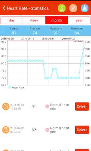 iCare Heart Rate Monitor 3