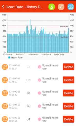 iCare Heart Rate Monitor 4
