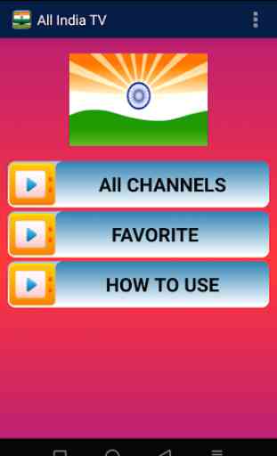 India TV Channels All HD 1