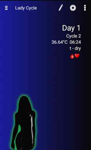 Lady Cycle 1