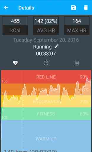MotiFIT - Heart Rate Workout 4