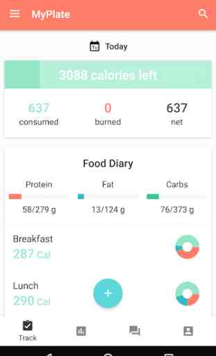 MyPlate Calorie Tracker 1