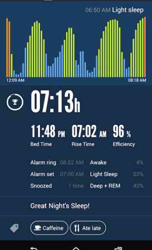Sleep Time+ Smart Alarm Clock 2