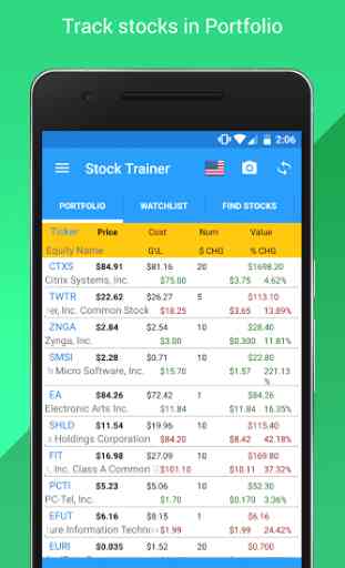 Stock Trainer: Virtual Trading 1