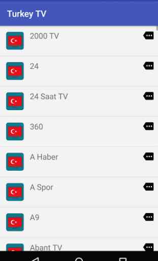 Turkey TV Channels Free 1