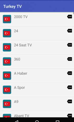 Turkey TV Channels Free 2