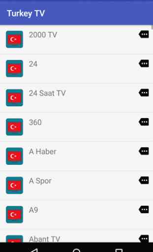 Turkey TV Channels Free 3