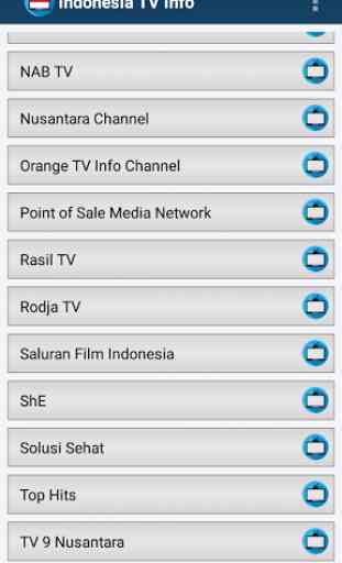 TV Indonesia Online Info Chann 4