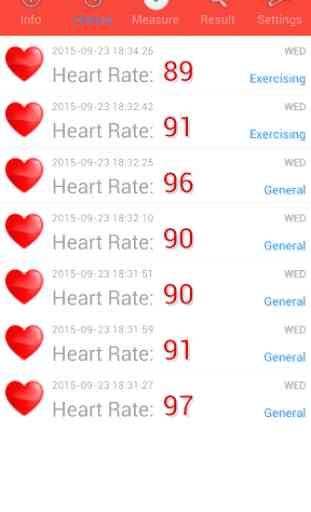 Unique Heart Rate Monitor 2