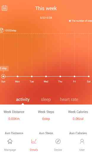 Veryfit for heart rate 2