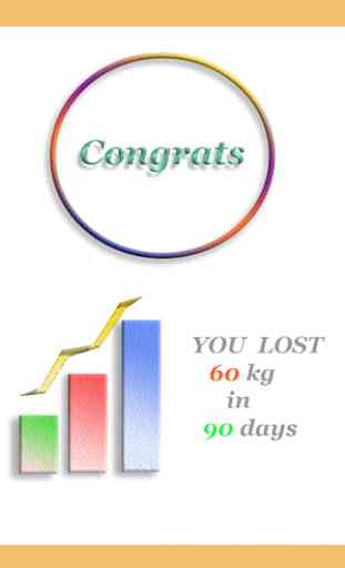 Weight Loss - 10 kg/10 days 1