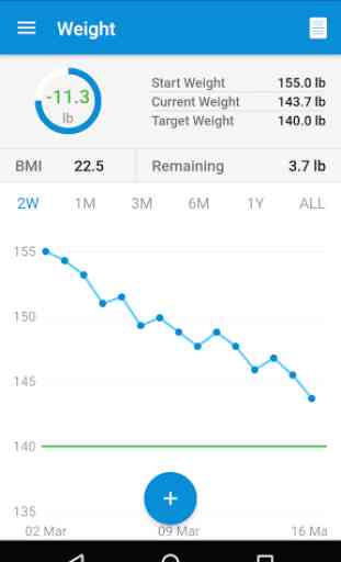 Weight Loss Tracker 1