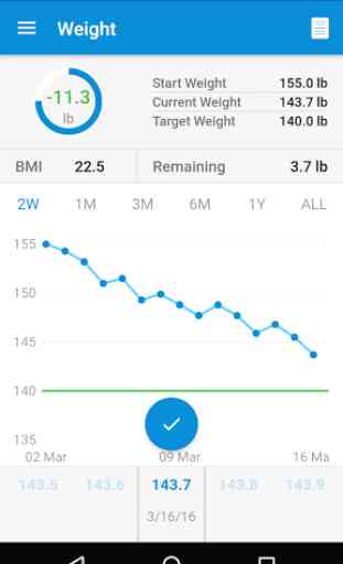 Weight Loss Tracker 2
